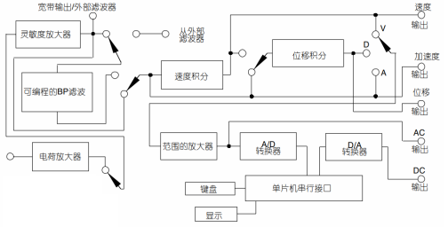 1577331389745361.png image.png